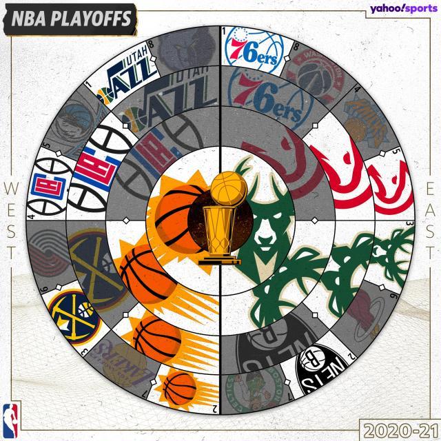 开云体育APP下载-太阳雄鹿会师!做对一切后,有了被命运眷顾的资格